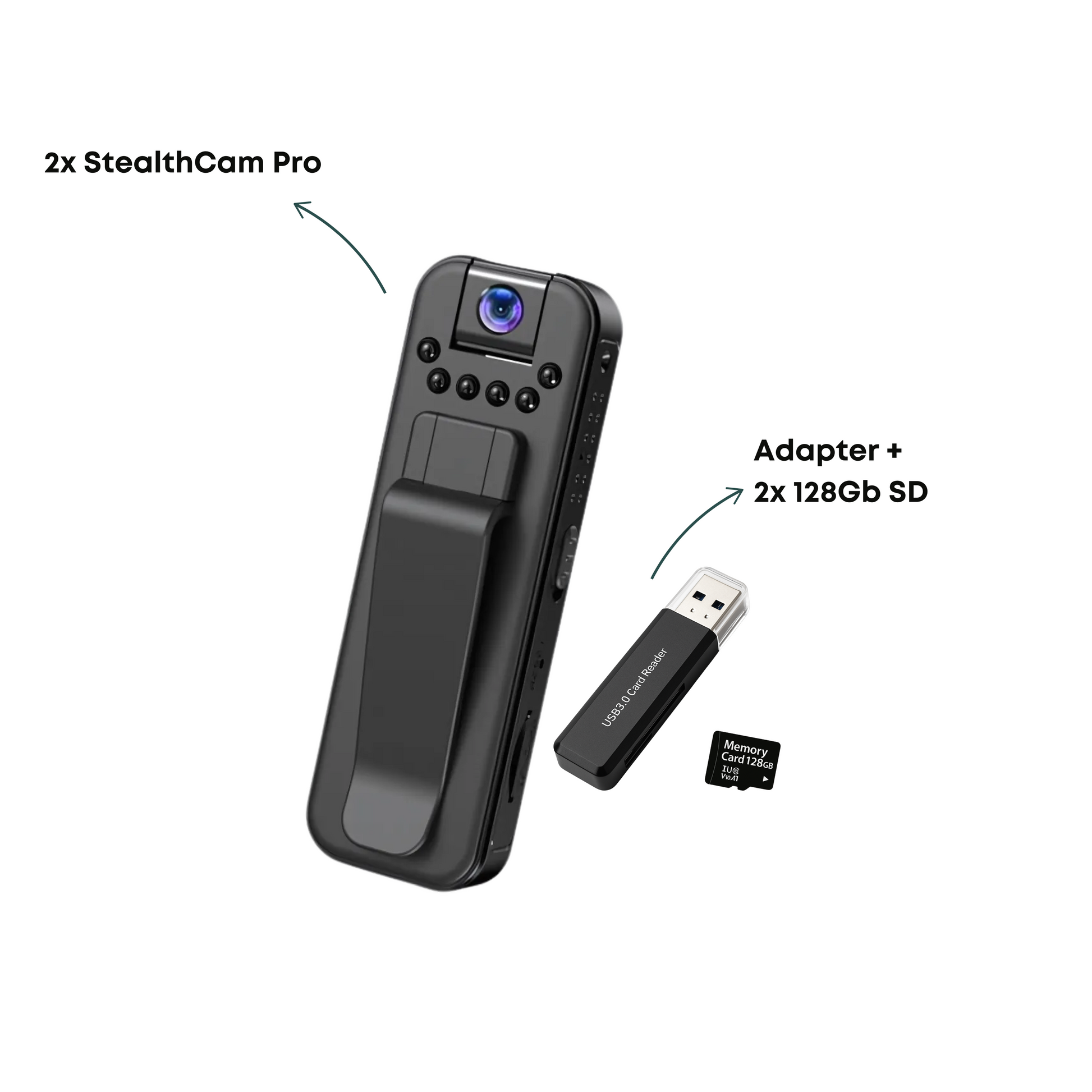 StealthCam Pro